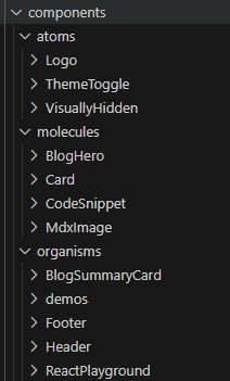 Atomic Design Folder Structure